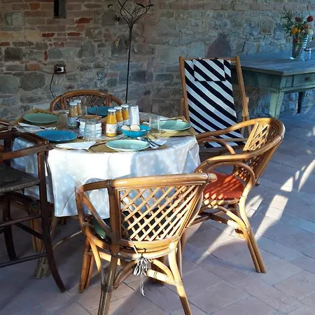 Kır Evi Ca' Bertu' Zappolino