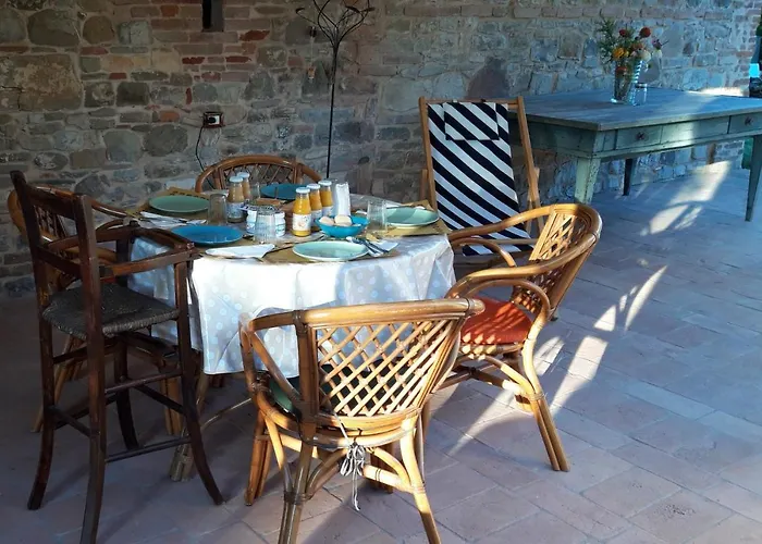 Kır Evi Ca' Bertu' Zappolino