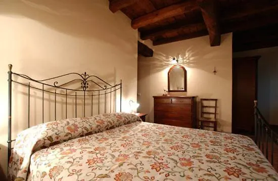 Ca' Bertu' * Zappolino